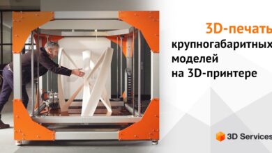 Photo of Заработок на печати 3D-моделей