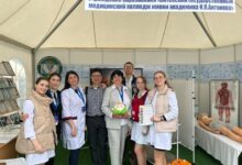 Photo of Инвестиции в медицинскую индустрию: перспективы роста