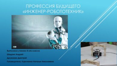 Photo of Инвестиции в робототехнику: будущее инвестирования